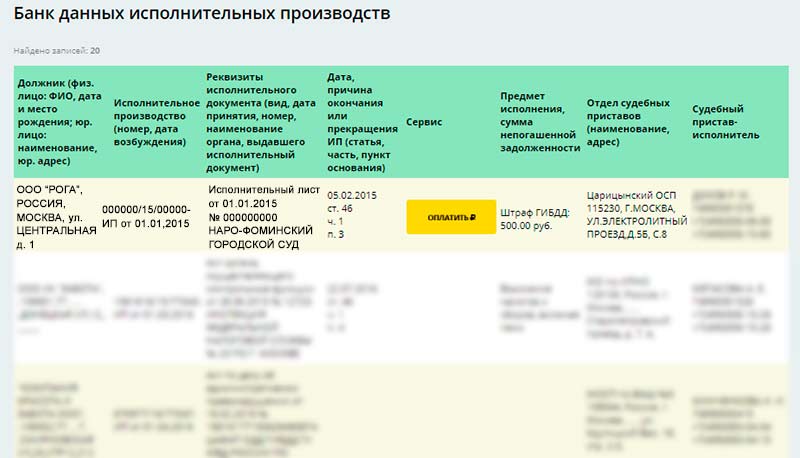 Узнать задолженность Юридического лица у судебных приставов